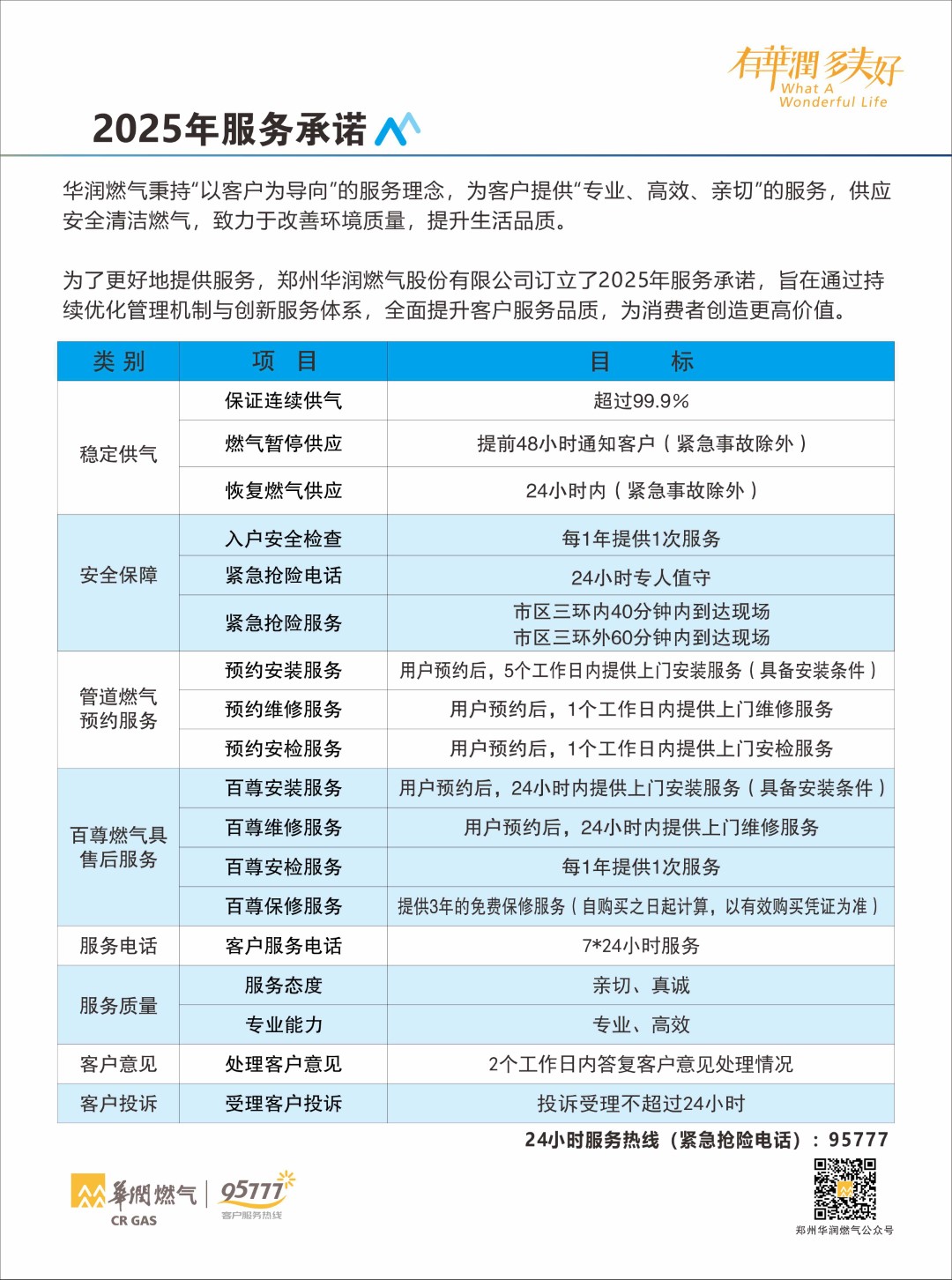 服务承诺 (大尺寸).jpg